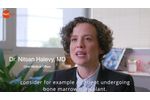 Topline Phase I Results in Pluristem`s Hematology Program - Video