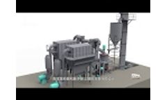 How Does SCM Ultrafine Grinding Mill Complete Superfine Powder Production - Video