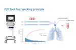 P/V Tool Pro: Assessing Lung Recruitablity and Performing Recruitment Maneuvres -Video