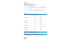 Biocartis - Model ctKRAS - Fully Automated Mutation Test Covers System - Brochure