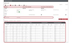 AlloSeq - Version HCT - High Sensitivity Chimerism Testing Software