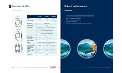 Hanita - Model Spheric - MonoFocal IOLs Brochure