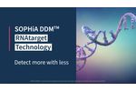 RNAtarget Technology - Detect more with Less - Video