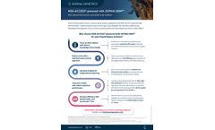 MSK-ACCESS powered with SOPHiA DDM - Brochure
