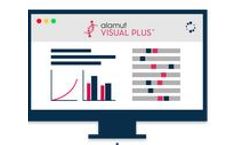 Alamut Visual - Version Plus - Deep Dive Into Genomic Variants Assessment Software