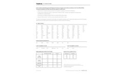 Tempus xF - Data Sheet