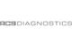 ACS Diagnostics
