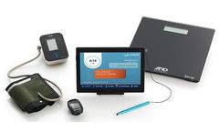 Endotronix - Model Telehealth + GDMT - Advanced Treatment of Heart Failure