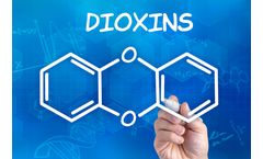 Long-term Sampling of Dioxins and Carbon Dioxide