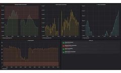 OPSIS Data Services - Version CEM - ODS