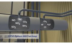 System 400 - One System, Three Solutions - Fast Loop (Short Version) - Video