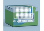 E-Z 96 - Plant RNA Kit
