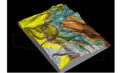 Software Solutions for Mining