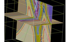 GeoModeller - 3D Modelling Software