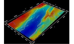 Intrepid - Industry Trusted Package Software