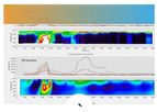 Intrepid - Geointrepid Solution Processing & Modelling Services