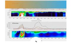 Intrepid - Geointrepid Solution Processing & Modelling Services