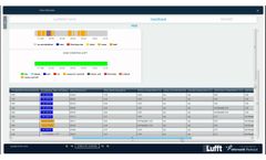 ViewMondo Tutorial: The Management Software for Road Weather Stations - Video