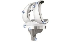 Medacta - Model GMK- Primary - Total Knee System