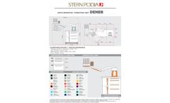 Deneb - Podiatry Operating Unit - Brochure