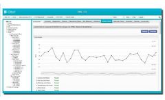 Hint - AML Information Management (AMADAS) Software