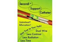 Model Secondi - Catheter