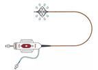Bashir - Model S-B - Endovascular Catheter