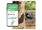 Phytech - Plant-Based Farming App
