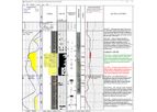 StarLog - Version 8.6.0 - Geological Strip Log Software