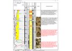 StripLog - Version 8 - Lithological Strip Log Drafting Tool