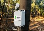 Crop Water Use Monitoring