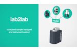 lab2lab: Novel Sample and Data Transfer Network System - Video