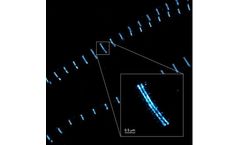 ONI - Model dSTORM - Storm Microscopy Technique