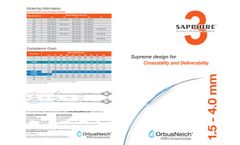 Sapphire 3 - Coronary Dilatation Catheter Brochure