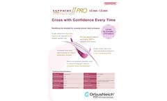 Sapphire - Model II PRO 1.0 mm - Coronary Dilatation Catheter - Datasheet