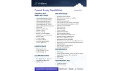 Strateos Current Assay Capabilities Brochure