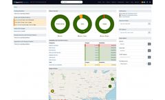 OpenNMS - Version Horizon - Solution for Visualize Flows Traffic by Quality of Service (QoS)