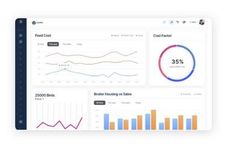 Livine - Feedmill Management Module