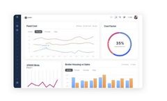 Livine - Layer Farm Management Module