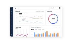 Livine - Processing Plant Management Module