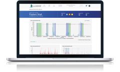 Enhanced Network Manager - Automated Network Control Software