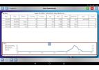 MediTECH Electronic GmbH - Version B&M - Body & Mind App