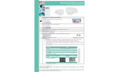 MicroVal - Model JG - Polypropylene Knitted Implants- Brochure
