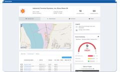 WaterSuite - Source Water Protection Platform
