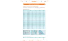 BOLSAPACK - Pouches and rolls for Steam / EO / Formaldehyde Brochure