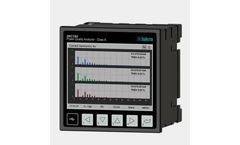 Iskra - Model iMC784A - Power Quality Analyzer