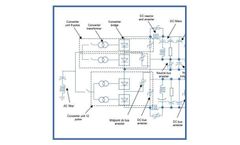 PDH - 3T - Principles of HVDC Transmission Course