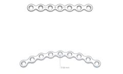 Medin - Pelvic Plates