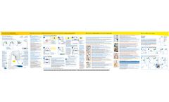 Bioptron - Model Pro 1 - Light Therapy Device - Brochure