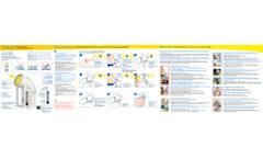 Bioptron - Model 2 - Light Therapy Device - Brochure